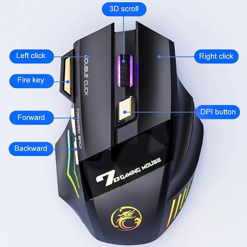 đź iMice GW-X7 Kabellose Gaming-Maus mit Dual-Mode und RGB-Beleuchtung