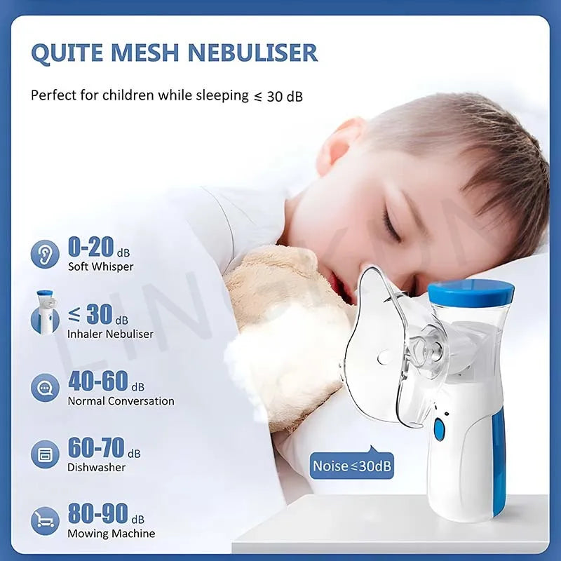 Tragbarer Vernebler – Sanfte und effektive Atemwegstherapie für unterwegs und zu Hause