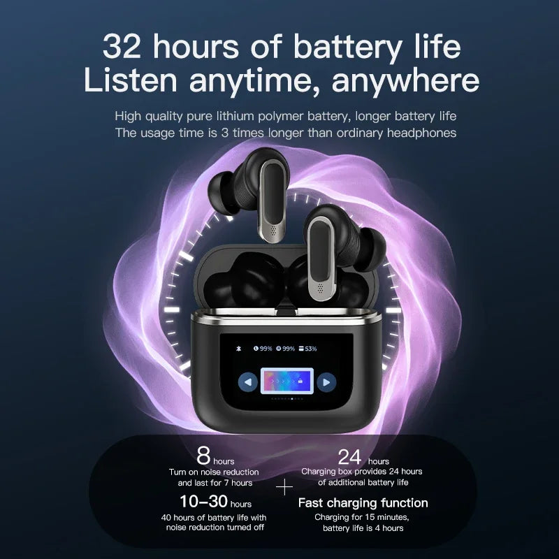 🎧 Tour Pro 2 Kabellose Bluetooth-Ohrhörer mit ANC und Touchdisplay