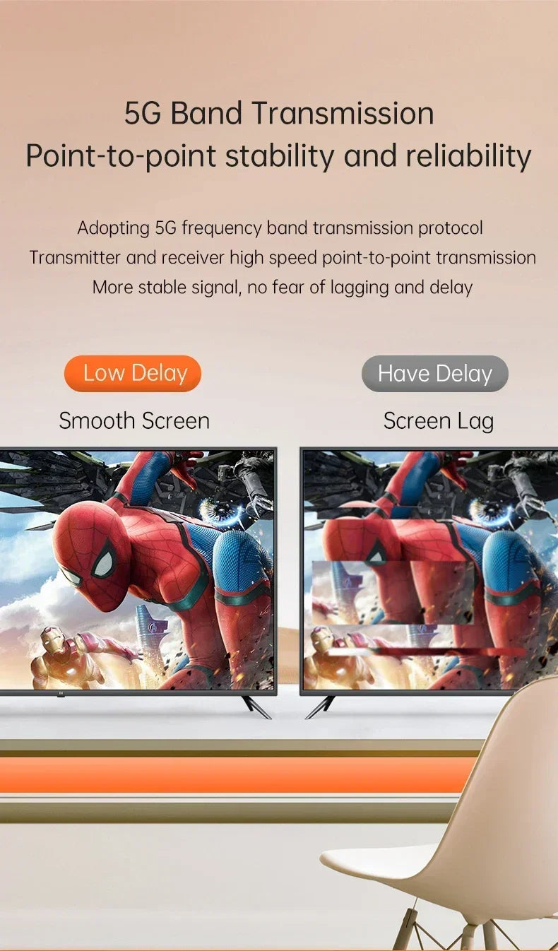 Kabelloses HDMI Video Transmitter- und Receiver-Extender-Set für TV, Projektor und Monitor