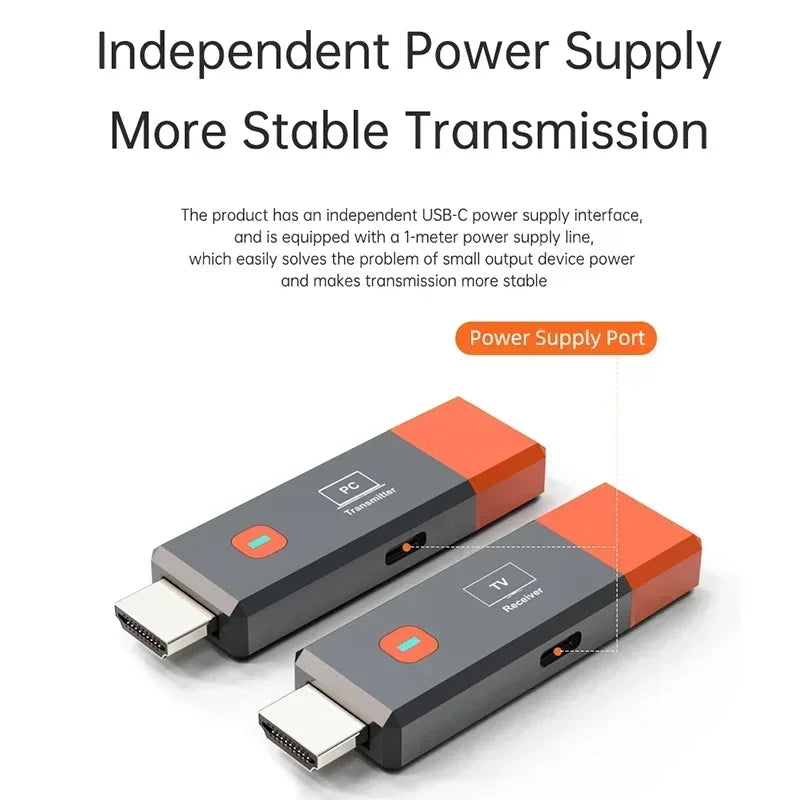 Kabelloses HDMI Video Transmitter- und Receiver-Extender-Set für TV, Projektor und Monitor