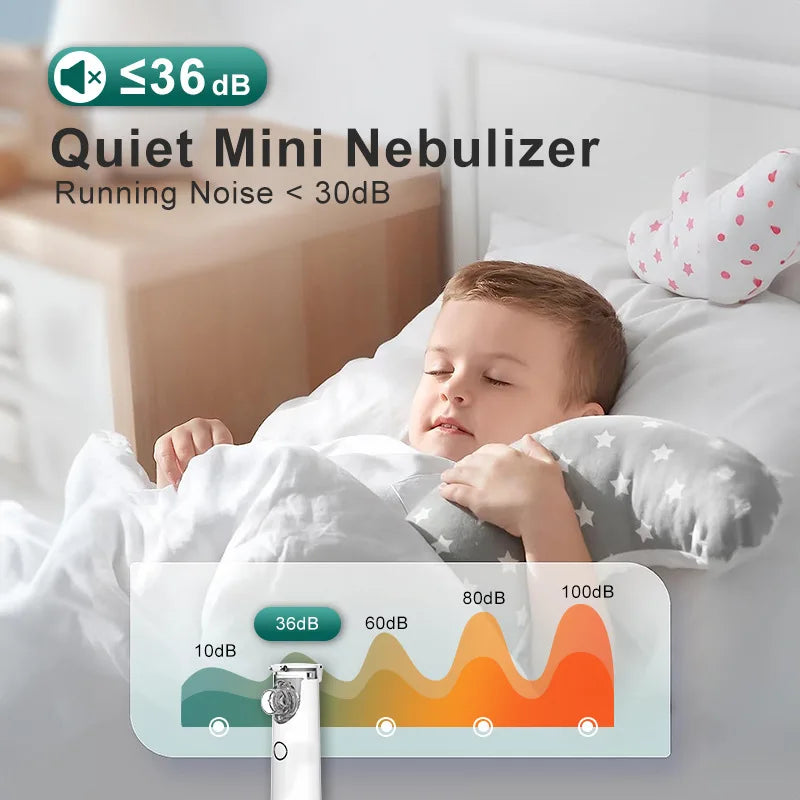 Tragbarer Vernebler – Sanfte und effektive Atemwegstherapie für unterwegs und zu Hause